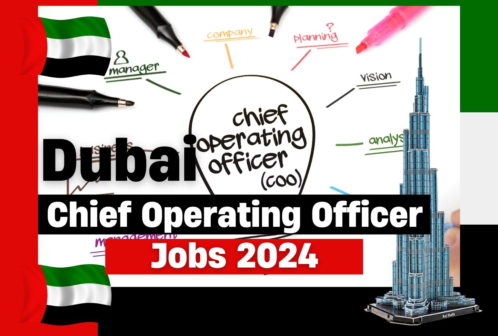 Chief Operating Officer in the Real Estate Industry, Ajman, UAE
